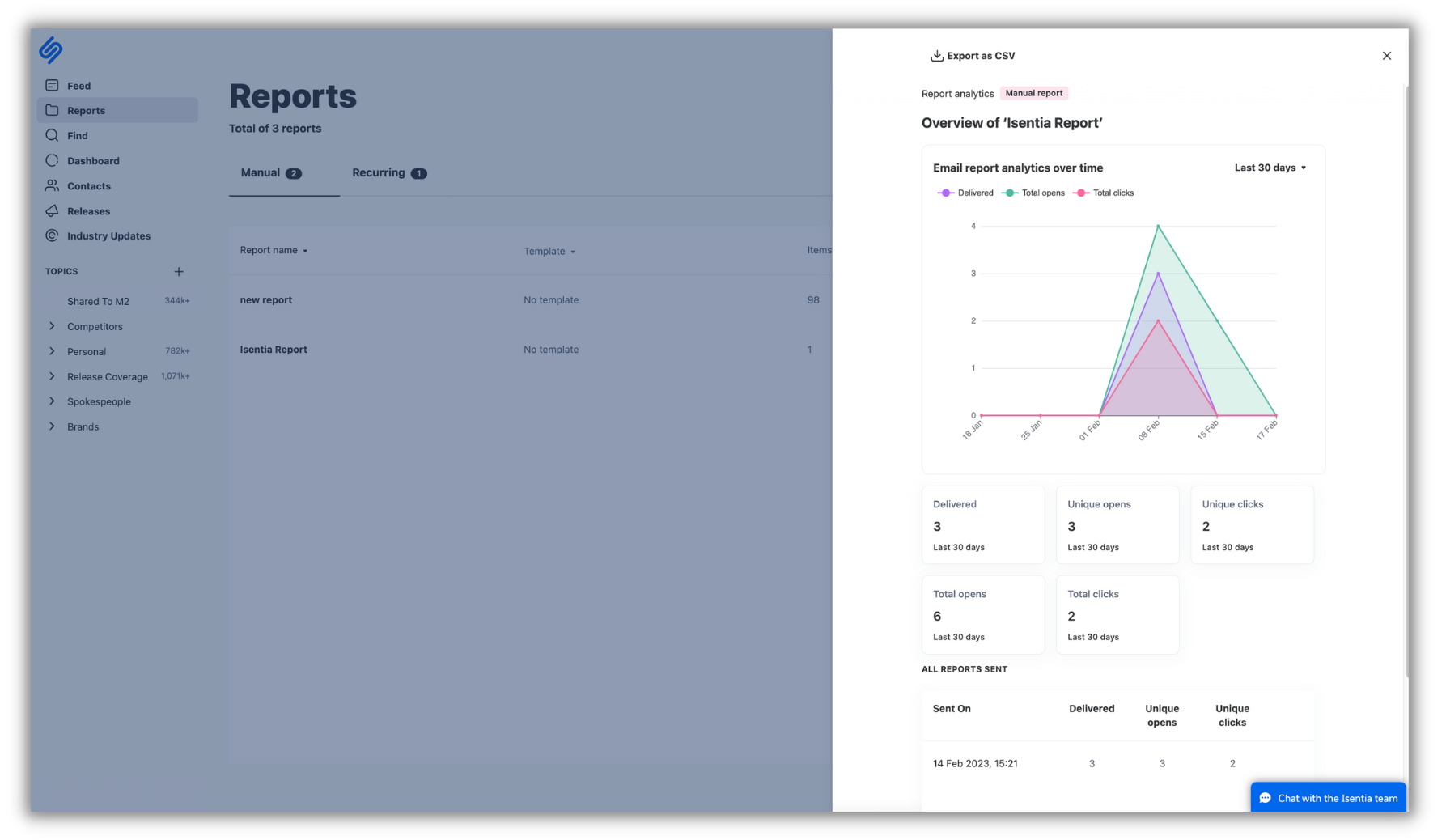 Report Analytics Overview .png