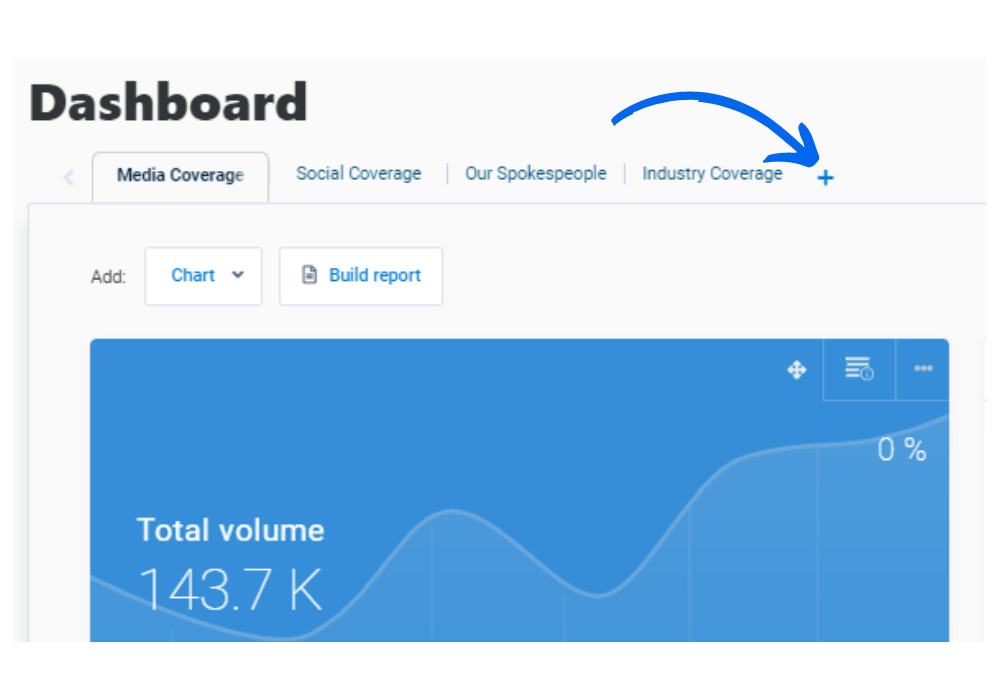 Multi Dashboard creation.png
