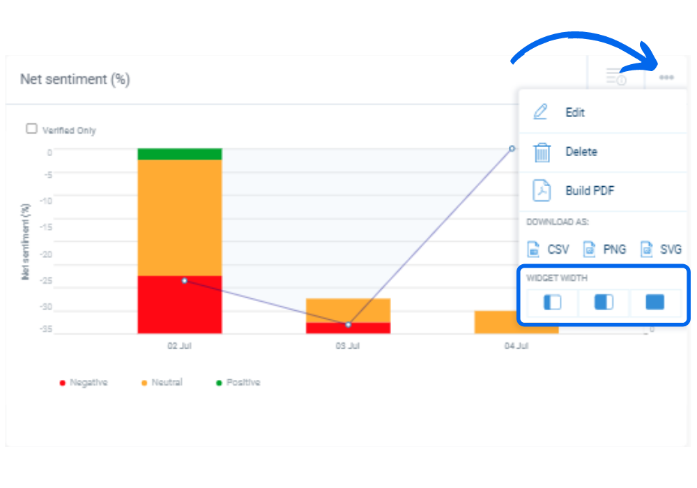 Dashboard Chart Size.png