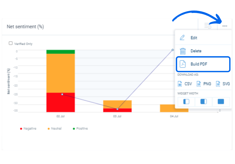 Isentia Knowledge Base Dashboard (2).png
