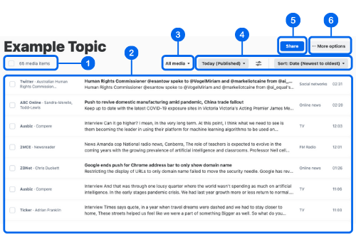 IKB Topics Screen